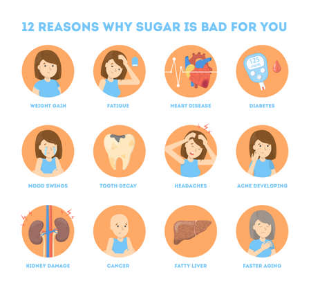 Big infographic why too much sugar is bad for you.のイラスト素材