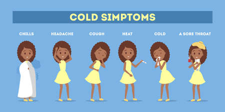 Cold and flu symptoms infographic. Fever and cough, sore throat. Idea of medical treatment and healthcare. Flat vector illustrationのイラスト素材