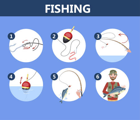 Fishing instruction for beginner. Guide for people who want to catch fish. Hobby outdoors. Bait and reel, fishhook. Isolated vector illustrationのイラスト素材
