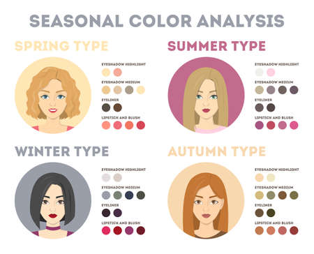 Seasonal color analysis. Winter and autumn, summerのイラスト素材