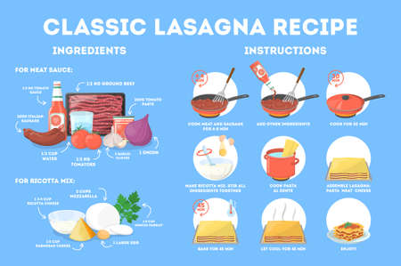 Delicious lasagna recipe for cooking at home. Italian delicious food. Cheese meal for dinner or lunch. Isolated flat vector illustrationのイラスト素材