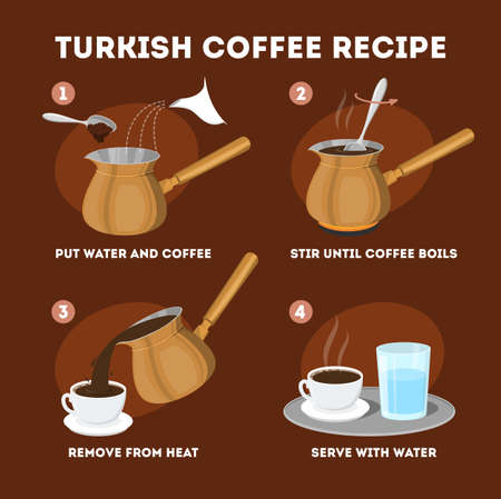 Turkish coffee recipe. Making hot tasty drinkのイラスト素材