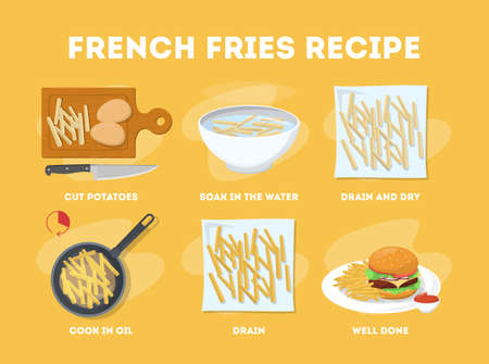 French fries recipe. Cooking delicious snack at home. Tasty hot potato slices. Fastfood and junk meal. Vector illustration in cartoon styleのイラスト素材