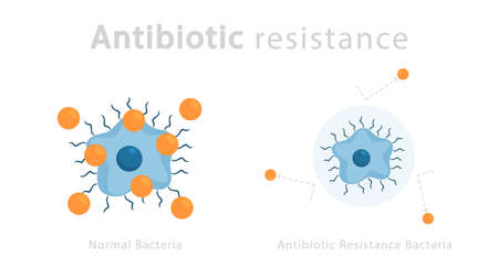 Antibiotic resistance concept. Bacteria resistant to drugのイラスト素材