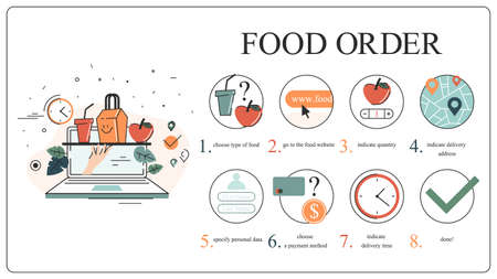 Online food delivery instruction set. Food order in the internetのイラスト素材