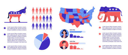 2020 presidential election in the USA icon set. Election campaign concept. Idea of politics and american government. People vote for the candidate. Democracy and government. Vector illustrationのイラスト素材