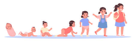 Baby growth process. From newborn to preschool child.のイラスト素材