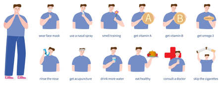 How to heal an anosmia set. Dysfunctional smell detection training.のイラスト素材