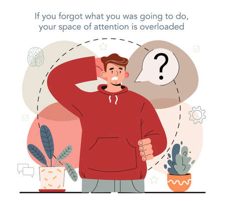 Hyperfocus idea, how to become more efficient. Space of attentionのイラスト素材