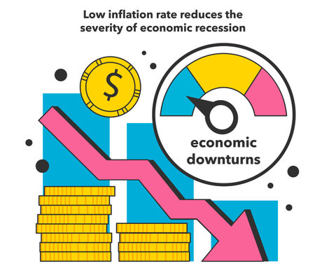 Low inflation rate reduces the severity of economic recession. Economics crisisのイラスト素材
