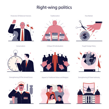 Political views spectrum set. Right-wing politics ideology principles and valuesのイラスト素材