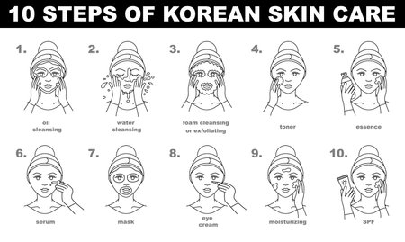 10 steps of korean skin care set. Daily routine for face skin health and beautyのイラスト素材