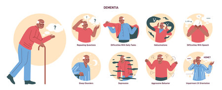 Dementia concept set. Age-related brain damage and functionsのイラスト素材