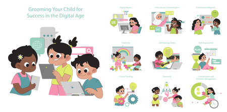 Child Development set. Nurturing digital literacy and creativity in youth. Fostering emotional intelligence and teamwork skills.のイラスト素材