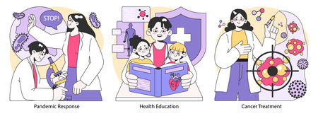 Medical research and healthcare set. Innovative diagnosis and treatment methodic. Global healthcare...