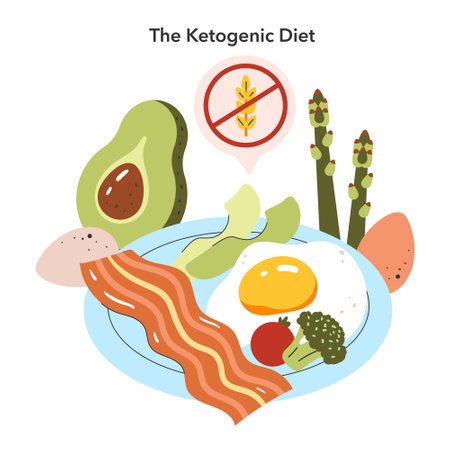 Ketogenic Diet concept. A plate with high-fat foods like eggs, bacon, and avocado, and a no-grain sign. Low-carb lifestyle for weight loss. Vector illustration.のイラスト素材