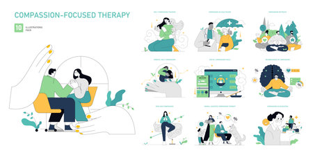 Compassion Focused Therapy set. Therapeutic approaches, self-care practices, and education. Emotional healing, digital tools, animal assistance, yoga integration. Vector illustration.のイラスト素材