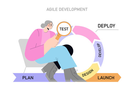 Agile development process concept. Elderly woman examines the testing phase in a continuous cycle of plan, design, develop, deploy, and launch. Vector illustration.のイラスト素材