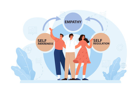 Emotional intelligence. Emotion balance and control skill. EQ development. Character with deep understanding of emotions and empathy. Self-regulation and awareness. Flat vector illustrationのイラスト素材
