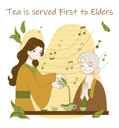 Tea ceremony rules and process. Japanese or chinese characters serving and drinking green tea. Traditional asian culture. Woman pouring hot green tea. Flat vector illustrationのイラスト素材