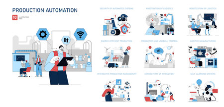 Production Automation set. Modern industry processes enhanced by technology. Factory security, AI logistics, and energy-saving production. Vector illustration.のイラスト素材
