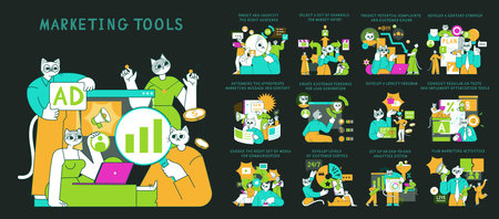 Marketing Tools illustration. A playful and informative depiction of various marketing strategies with cats as characters. It covers targeting audiences, optimizing content, and customer engagement. Vector illustration.のイラスト素材