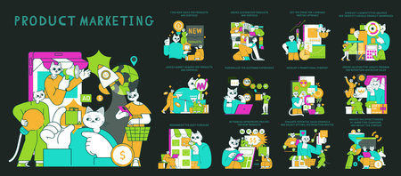 Product marketing focuses on discovering ideas and assessing market demand. It emphasizes personalizing customer experiences, creating loyalty programs, and developing promotional strategies. Vector illustration.のイラスト素材