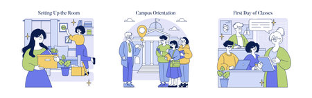 Vector illustration of students setting up dorm room, meeting for campus orientation, and attending first day of classes. Scenes depict preparation, group interaction, and learning.のイラスト素材
