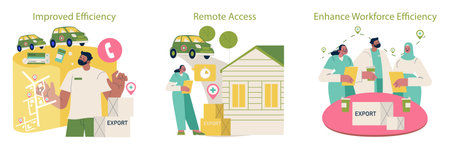 Vector illustration showing three scenes of improved efficiency. Depicts delivery optimization, remote access to resources, and enhanced workforce collaboration. Includes export packages and medical supplies.のイラスト素材