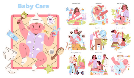 Vector illustration featuring various baby care activities including feeding, bathing, diaper changing, and playtime. Parents engage in nurturing tasks, emphasizing bonding and development.のイラスト素材