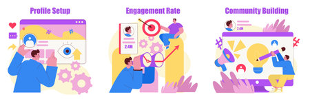 Vector illustration set depicting actions in social media strategy: profile setup, engagement rate improvement, and community building. Includes images of users interacting with digital elements.のイラスト素材