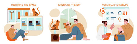 Vector illustration depicting cat care routine. Includes a person preparing the space digitally, grooming a cat at home, and discussing veterinary checkups with a veterinarian.のイラスト素材