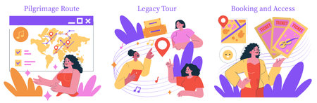 Vector illustration depicting a pilgrimage route map, individuals discussing a legacy tour, and a...