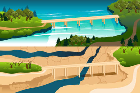A vector illustration of before and after comparison of droughtのイラスト素材