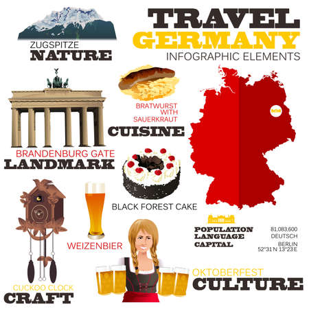 A vector illustration of Infographic elements for traveling to Germanyのイラスト素材