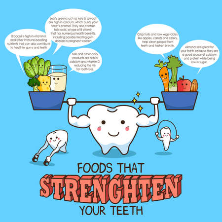 A vector illustration of healthy food for teeth infographicのイラスト素材