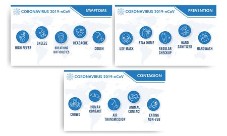 COVID-19 symptoms, prevention and contagion, healthcare and medicine infographic template set.のイラスト素材