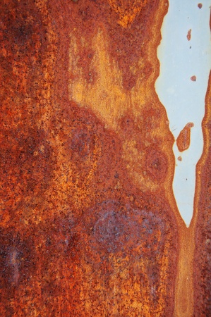 Close up of grunge rusty background