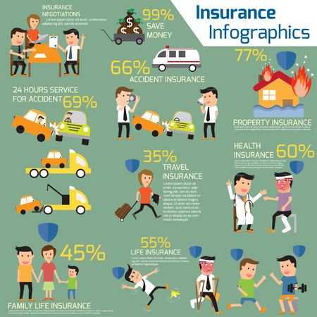 Insurance elements Infographic. Life , property, accident and business insurance. Vector illustration.のイラスト素材