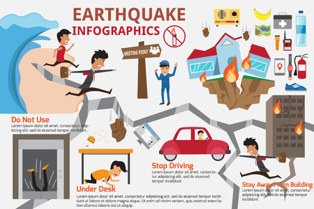 Earthquake infographics elements. How to protect yourself during an earthquake.のイラスト素材