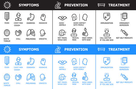 Corona-virus info-graphics vector. Prevention of CoV-2019, treatment and symptoms are shown. Icons...