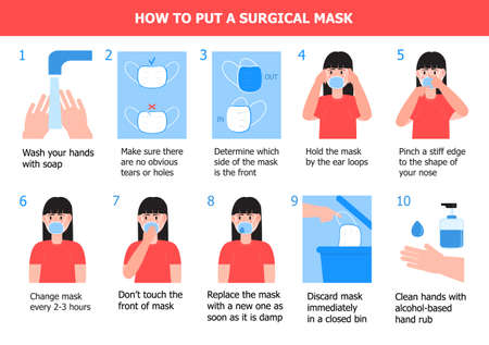 Girl is putting on mask to prevent virus. Illustration of steps, how to wear surgical mask. Instruction vector of cleaning hands.のイラスト素材