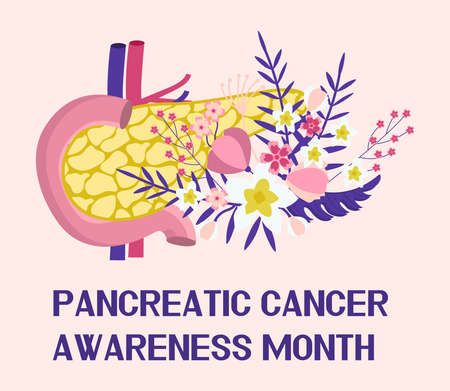 Pancreatic Cancer Awareness Month concept vector. Pancreas with tropical flower, leaves. Event is celebrated in November. Health care flat illustration for web, flyer.のイラスト素材