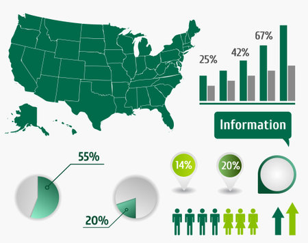 Set of infographic elements with USA map in green colorsのイラスト素材