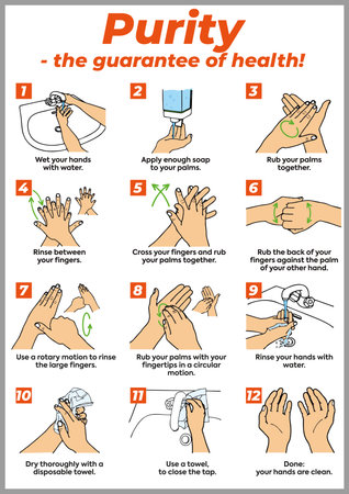 Personal hygiene, disease prevention and healthcare educational infographic: how to wash your hands properly step by stepのイラスト素材