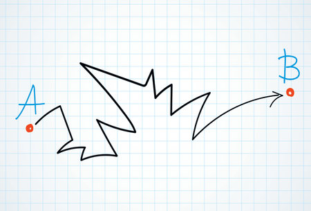 Find easy simple map walk move track way white paper text space view. Black ink marker pen hand drawn hard long guide solve letter flat logo pictogram sketch design in modern art doodle cartoon styleのイラスト素材