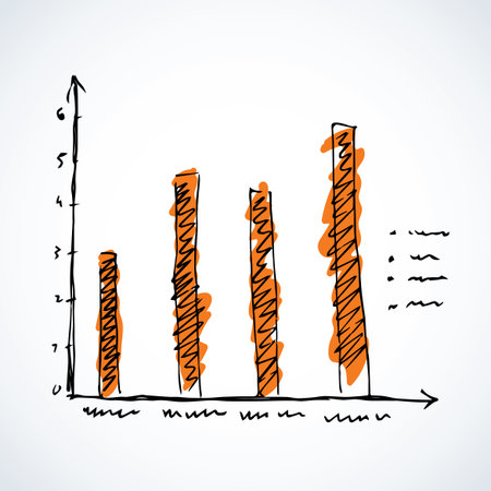 Research sales tab histogram draft isolated on white backdrop. Freehand line red ink pen handdrawn icon sketchy in scrawl quirky style felt-tip on office whiteboard. Close-up view with space for textのイラスト素材