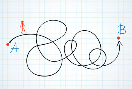 Find easy simple map walk move track way white paper text space view. Black ink marker pen hand drawn hard long guide solve letter flat   pictogram sketch design in modern art doodle cartoon styleのイラスト素材