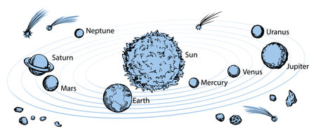 Alien big orb rotat round body outer ring belt fly line web research astro moon circle gravity energy cosmo world sky travel concept Black hand drawn outline retro doodl comic cartoon sketch art styleのイラスト素材