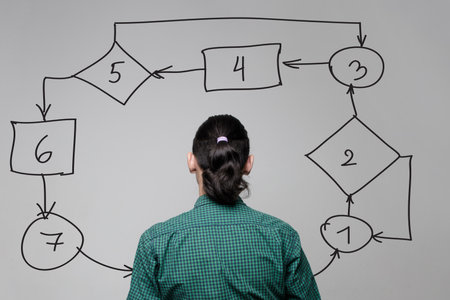 A woman is staring at a wall with a drawing of a sequence diagram. Concept of thinking, sequence...